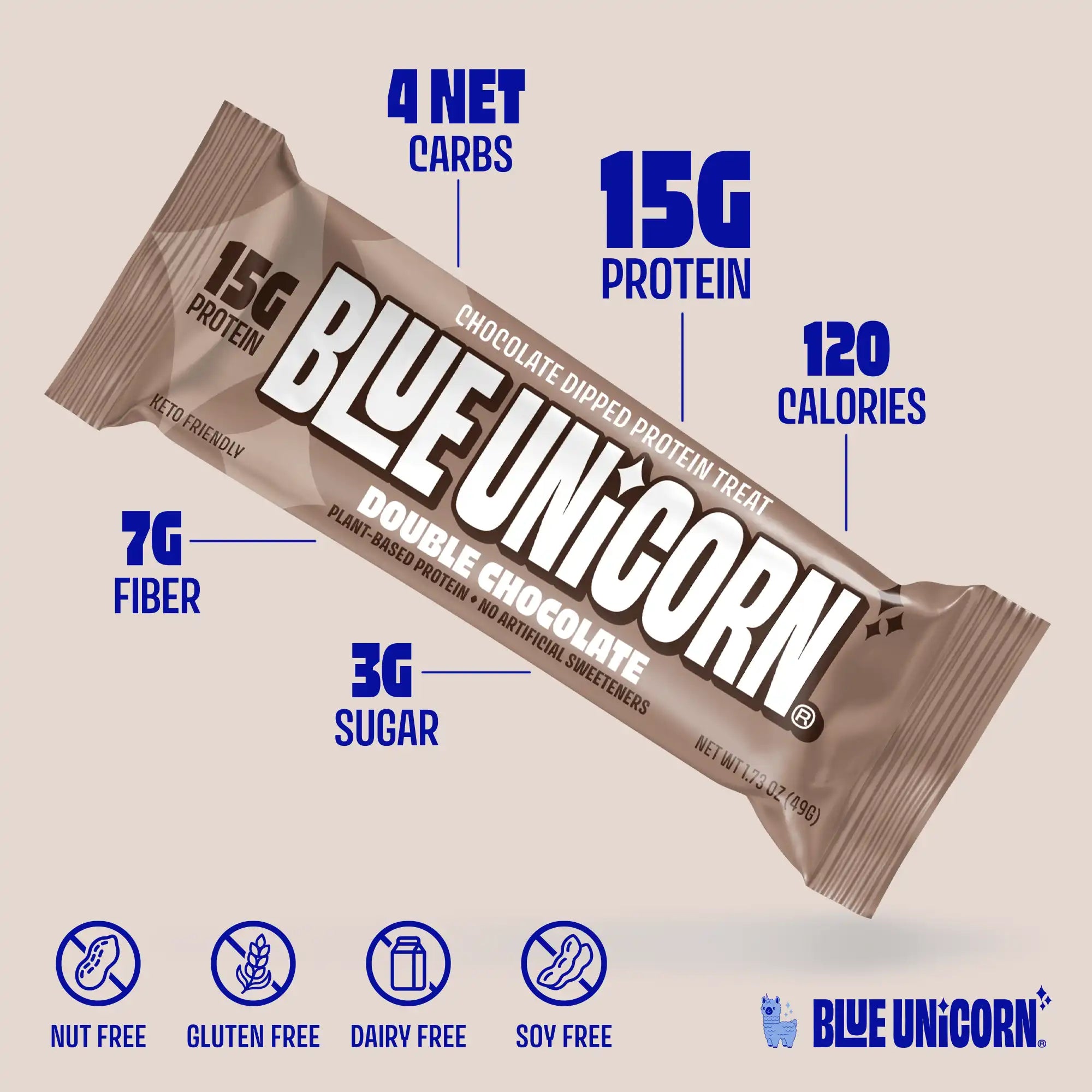 Blue Unicorn Protein Bar Carton – 12 Bars (Wholesale)